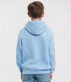 575B Sky Blue Model