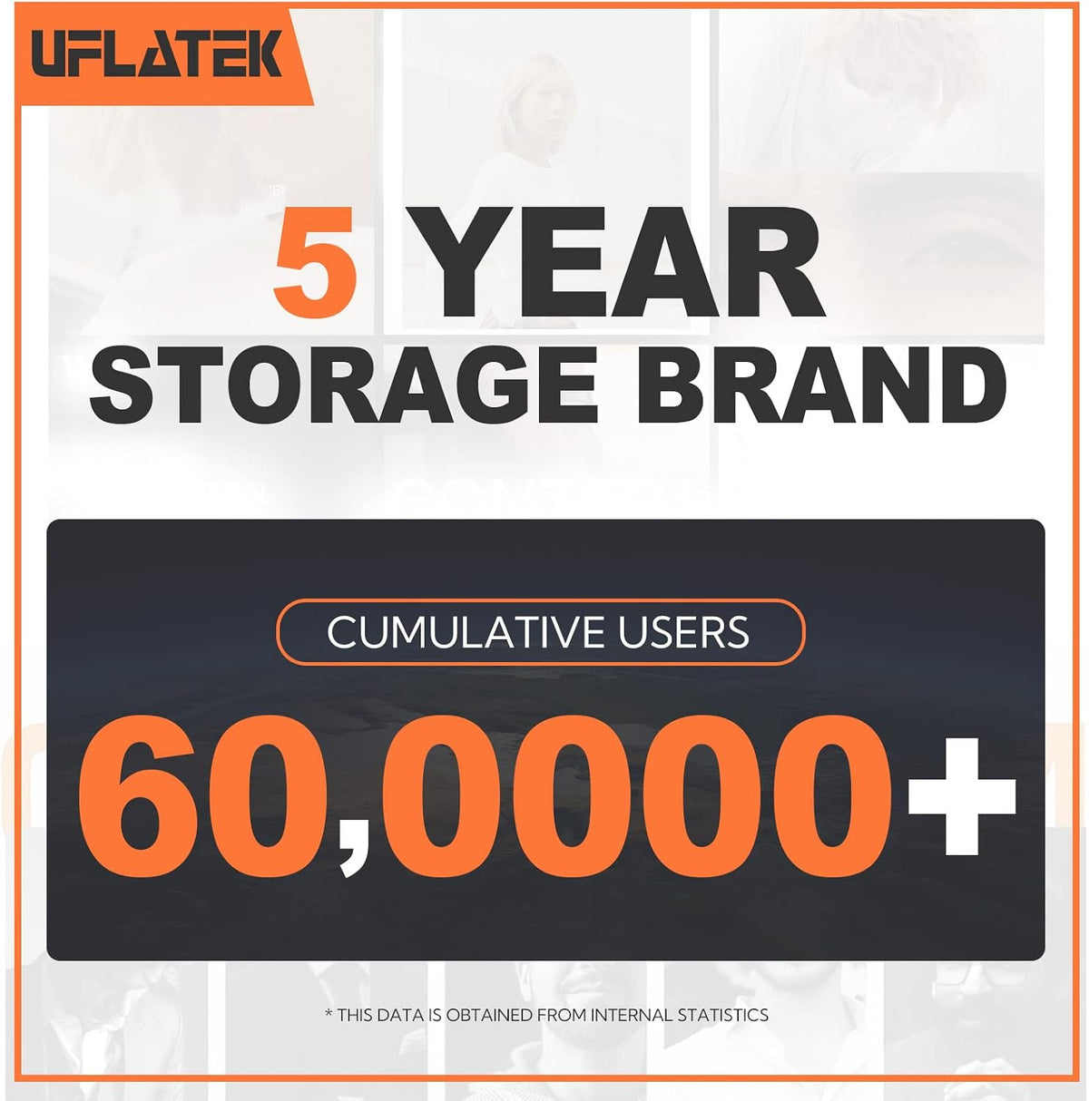 Uflatek USB 2.0 Flash Drive 1GB 10 Pack