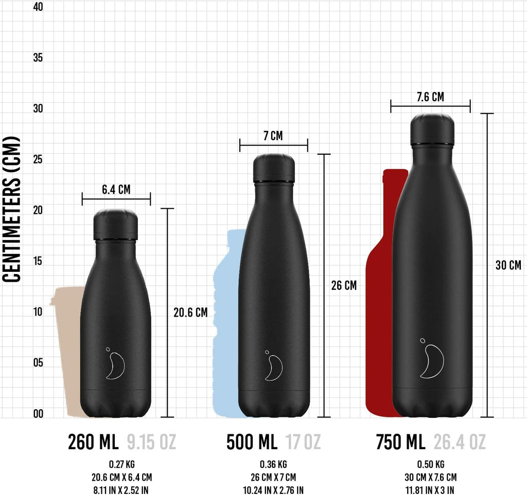 Chilly's Original Stainless Steel Water Bottle 260ml