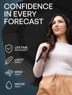 Repel Windproof Travel Umbrella Fibreglass Auto Open