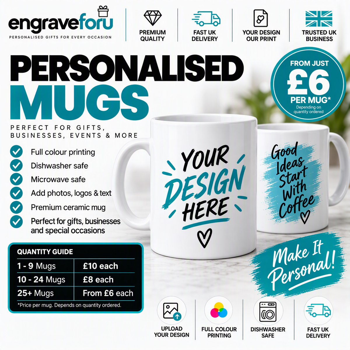 Personalised Mug 11oz| Custom Photo, Logo & Text Mug | Printed Ceramic Mug | UK Made